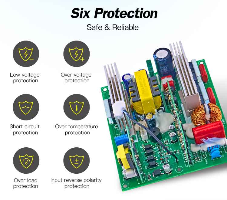 العاكس PCB لوحة