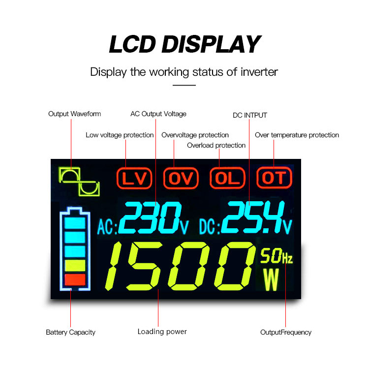 1500W DC إلى AC العاكس موجة جيبية معدلة (10)